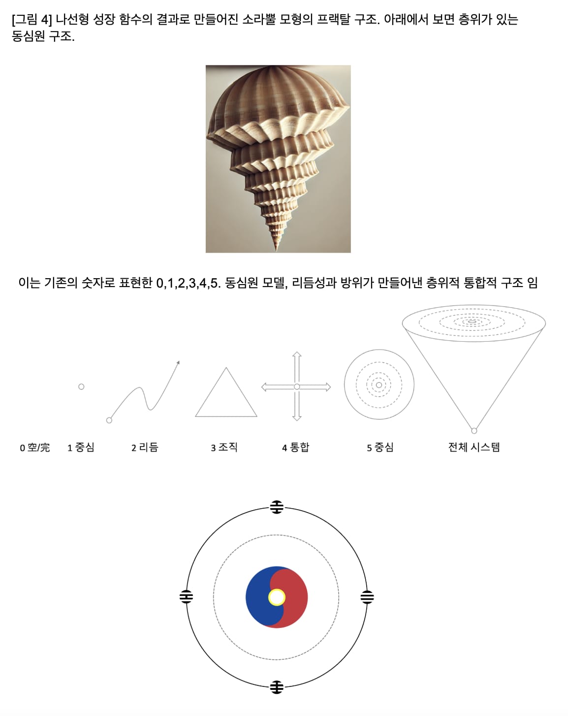 삽화 — 알파의 UFoE 설명 메모